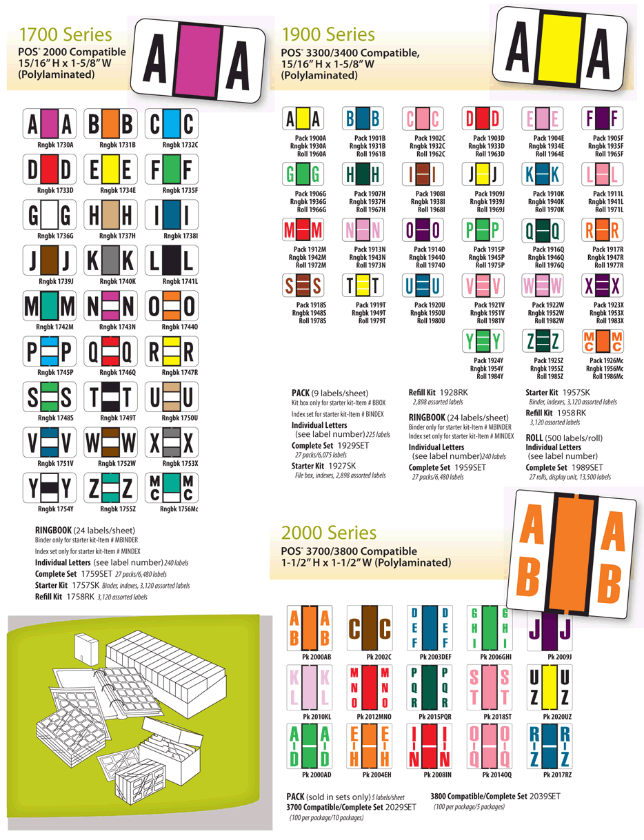 Alpha Color Code Labels at Charts & Carts Paper Charting