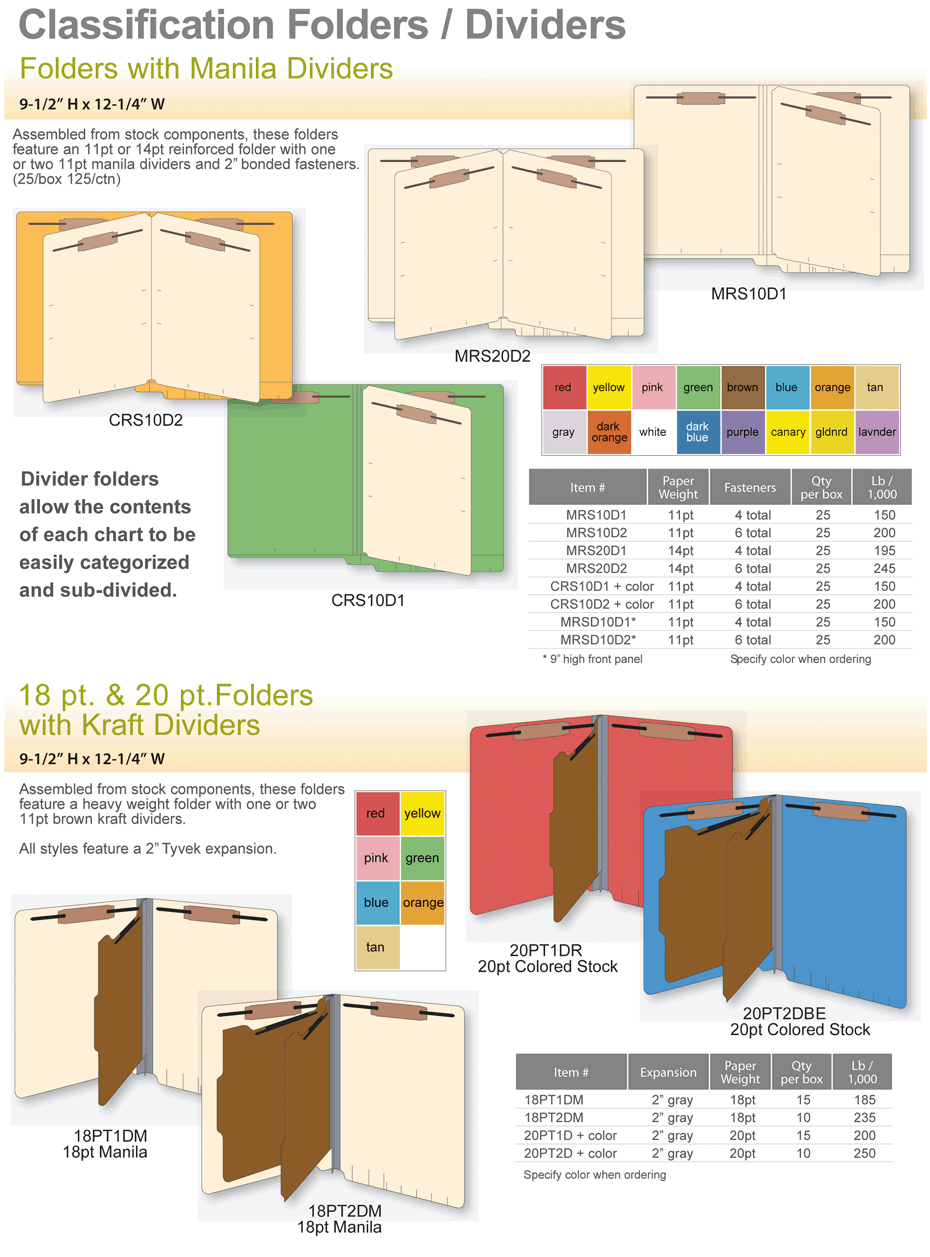 75/Carton Manila Medical Arts Press End-Tab Classification Folders 35483B 2-Dividers